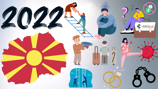 Што донесе 2022 за младите во Македонија?