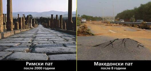 Римски vs. македонски пат