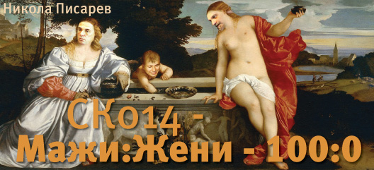 Скопје 2014, мажи-жени 100:0